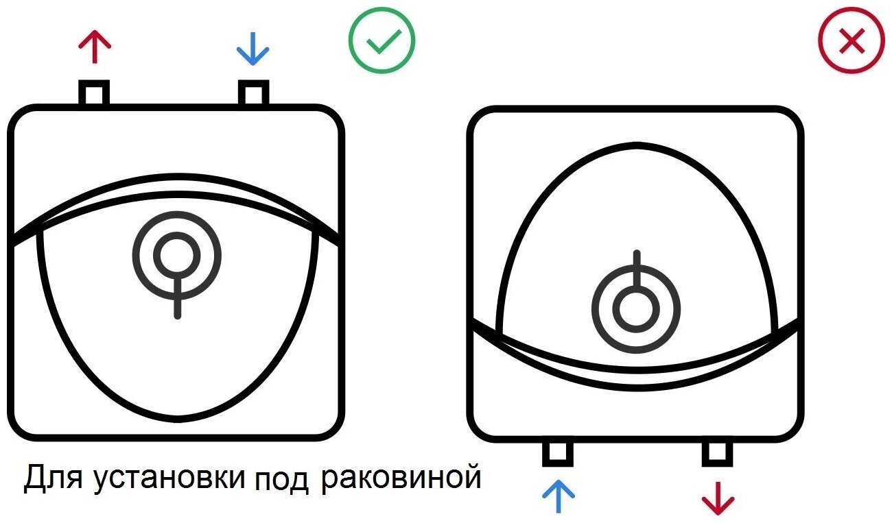 Водонагреватель Ariston ABS ANDRIS LUX 10 UR (3100605) - фотография № 7