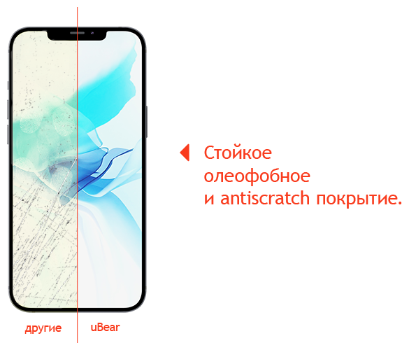 Защитное стекло для экрана UBEAR Ext Nano Antibact для Apple iPhone 12 mini, 60 х 128 мм, 1 шт, черный [gl106bl03ana54-i20] - фото №9