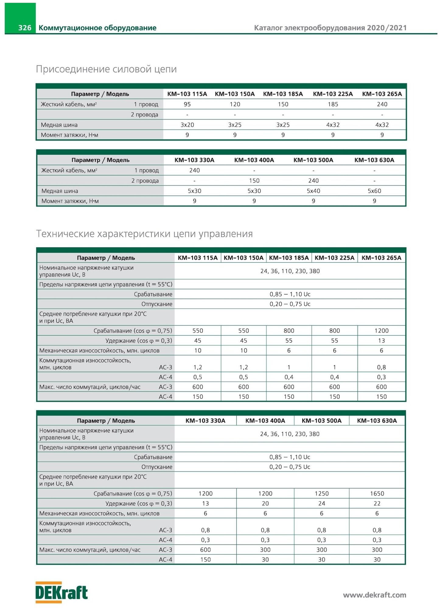 Контактор Dekraft КМ-103 12А 220В АС3 1НО+1НЗ, 22108DEK