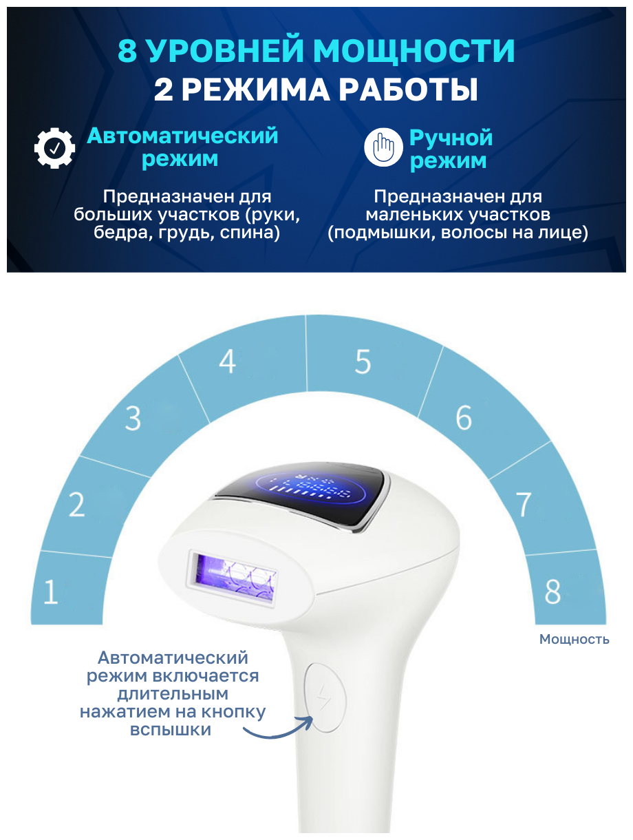 Фотоэпилятор лазерный эпилятор женский депилятор волос ipl A112 - фотография № 7