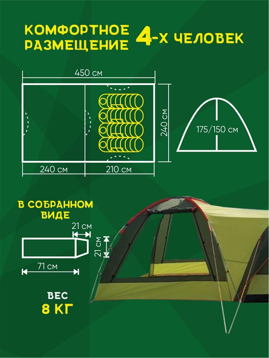 4х местная палатка и шатер для отдыха MirCamping