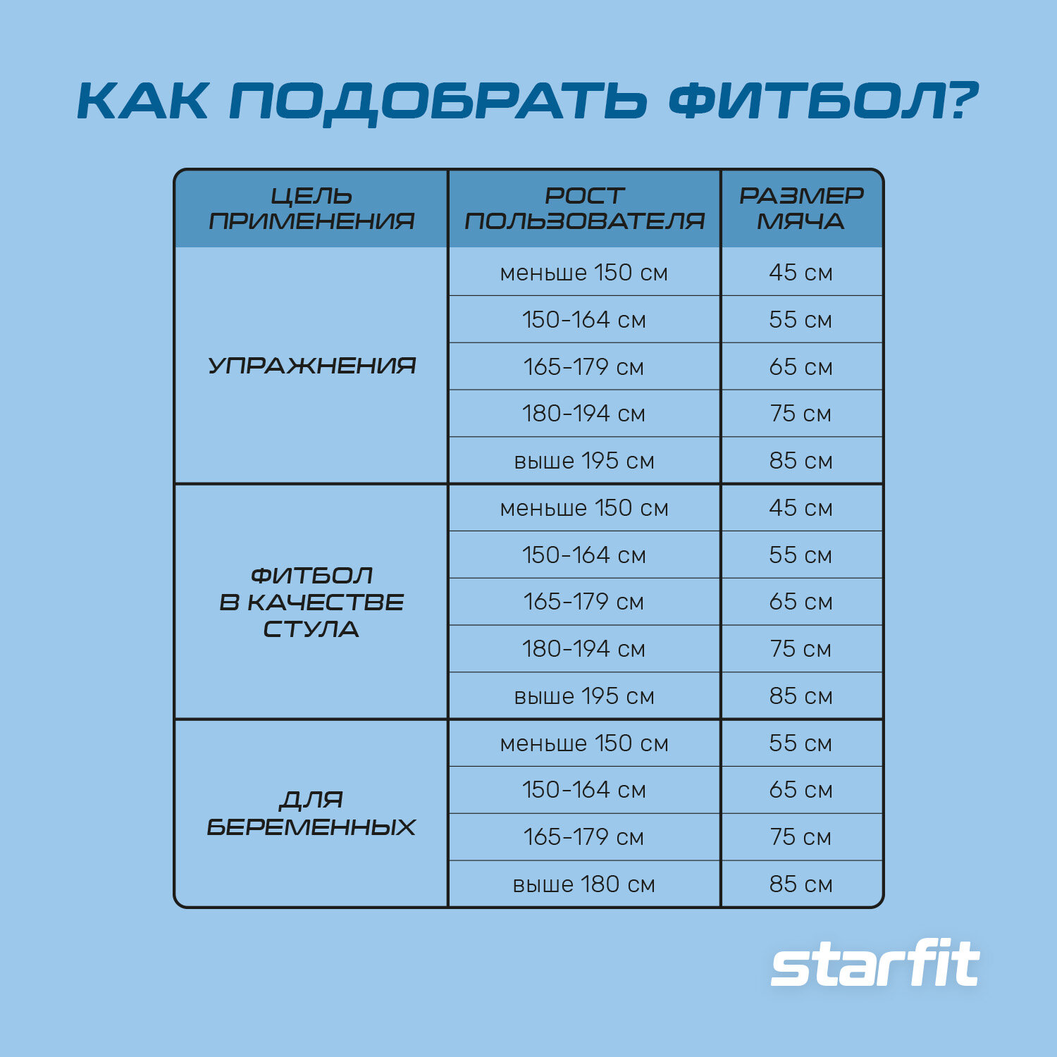 Мяч гимнастический Starfit GB-301 65 см, цвет:синий - фото №5