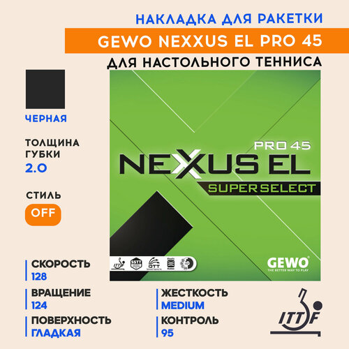 Накладка Nexxus EL Pro 45 Super Select (2.0, черная)