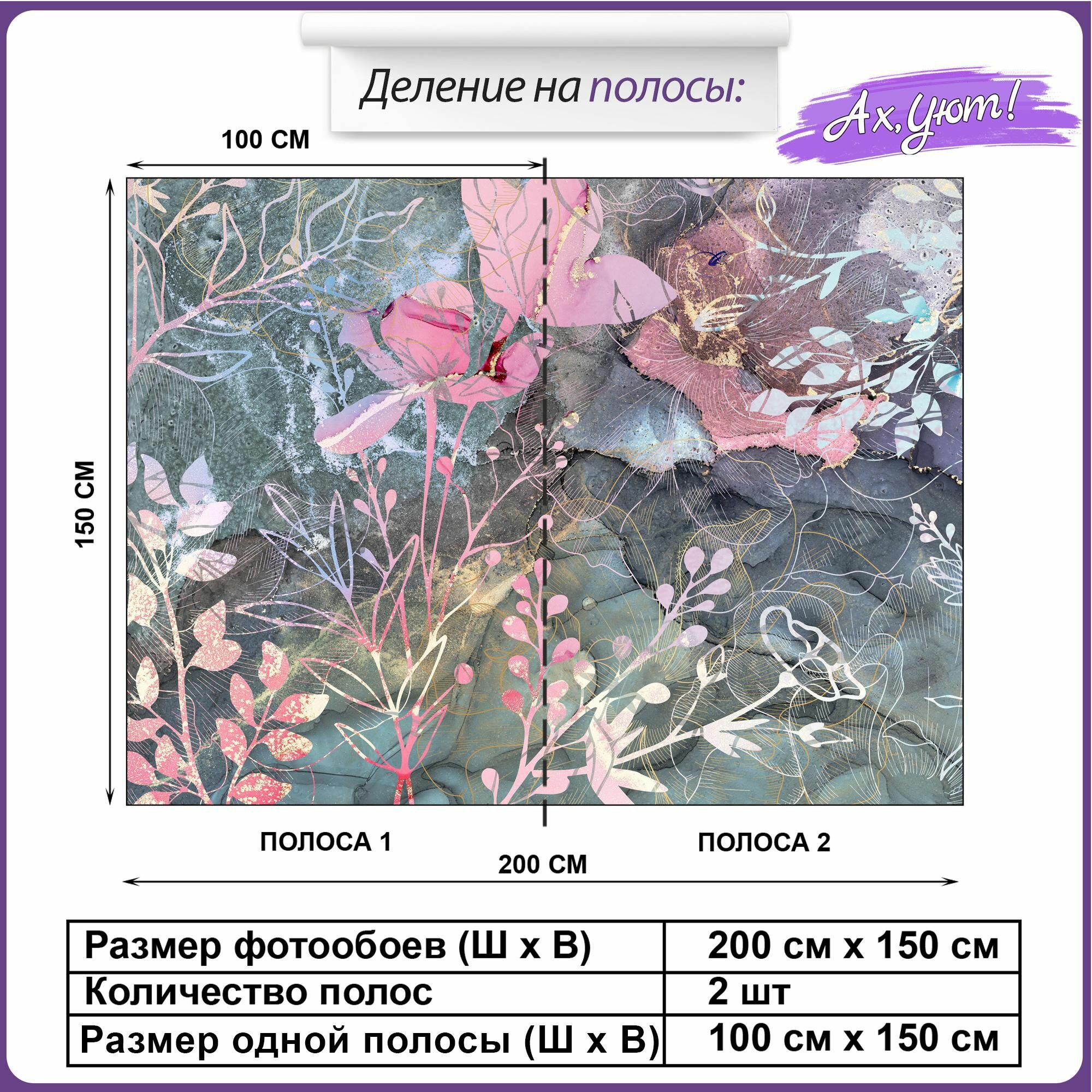Фотообои Ах, Уют! Флизелиновое моющееся панно 200х150 - абстрация с цветами и листьями в черных и розовых цветах