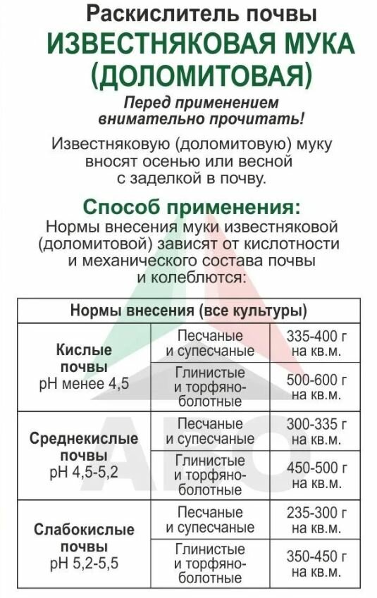 Удобрение Гера Известняковая (доломитовая) мука, 4 кг - фото №5