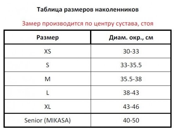 Наколенники ASICS, Basic Kneepad, L, темно-синий