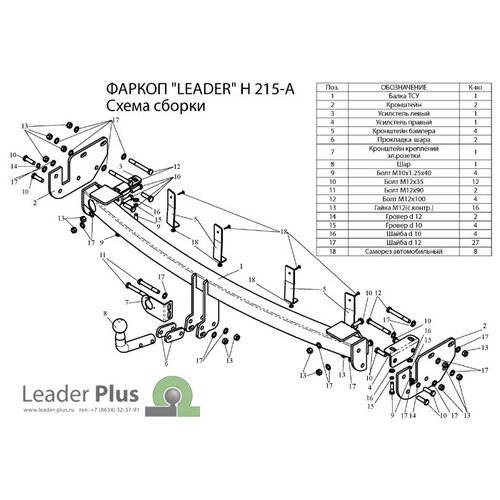 Фаркоп Kia Sorento (09-12), Hyundai SantaFe (06-12) со съем. шаром 