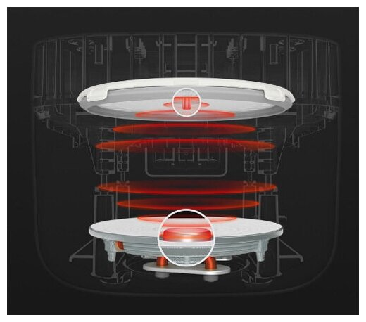 Рисоварка Xiaomi Mijia Rice Cooker C1 3L (MDFBZ02ACM) - фото №8