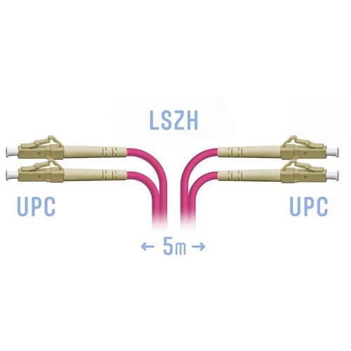 Патч-корд SNR оптический LC/UPC-LC/UPC MM (OM4) Duplex 5 метров SNR-PC-LC/UPC-MM4-DPX-5m 5pcs lots duplex multimode lc upc to lc upc fiber optic optical patch cord