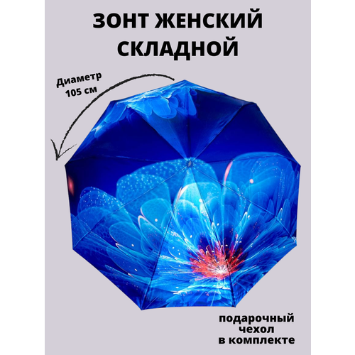 Мини-зонт GALAXY OF UMBRELLAS, синий, голубой