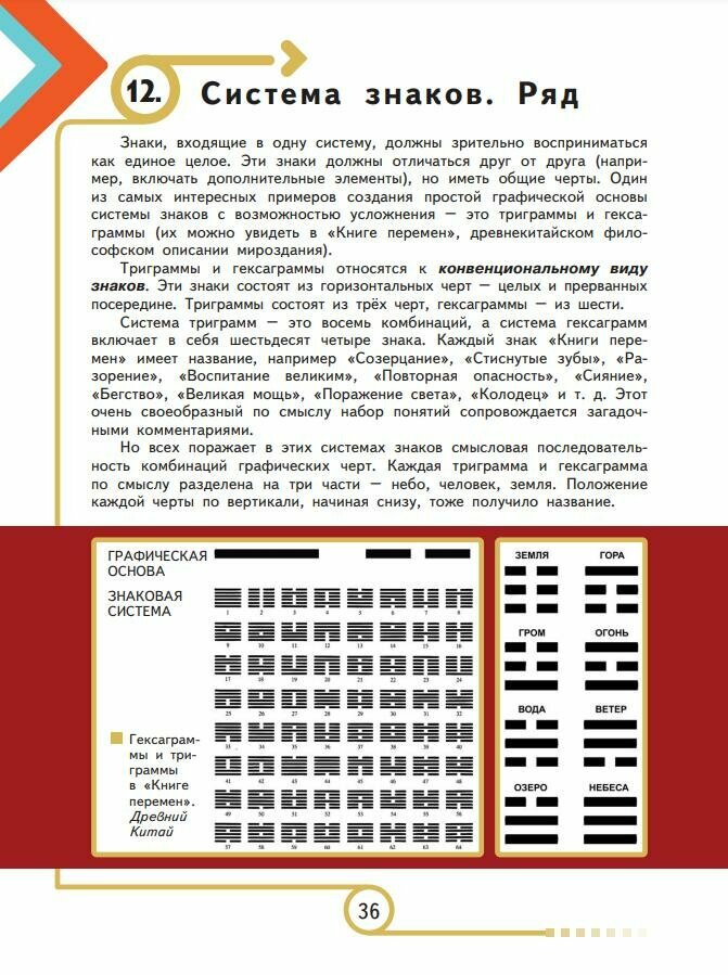 Искусство. Основы инфографики. 5-7 класс. Учебник - фото №3