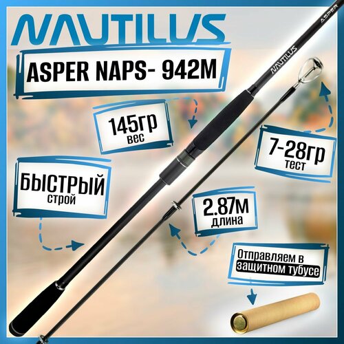 Спиннинг для рыбалки Nautilus ASPER NAPS- 942M 2.87м, тест 7-28гр