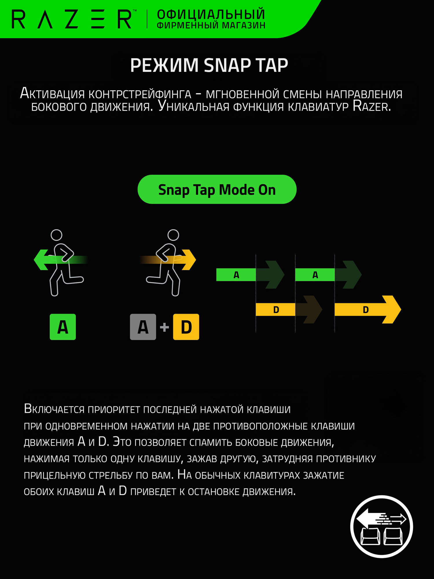 Игровая клавиатура Razer BlackWidow V4 Pro (Green Switch) Механическая, RGB подсветка, Режим Snap Tap, русские буквы — фото 1