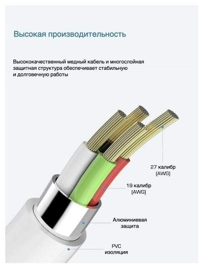 Кабель USB (M)- Lightning (M), 1 м, 1 шт, белый - фотография № 14