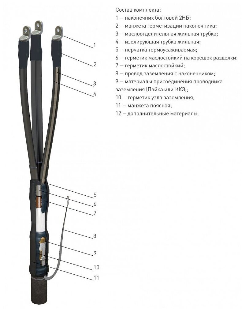 Муфта кабельная концевая внутр. установки 10кВ 3 КВТп-10 (70-120) с наконечн. Зэтарус zeta21413 - фотография № 1