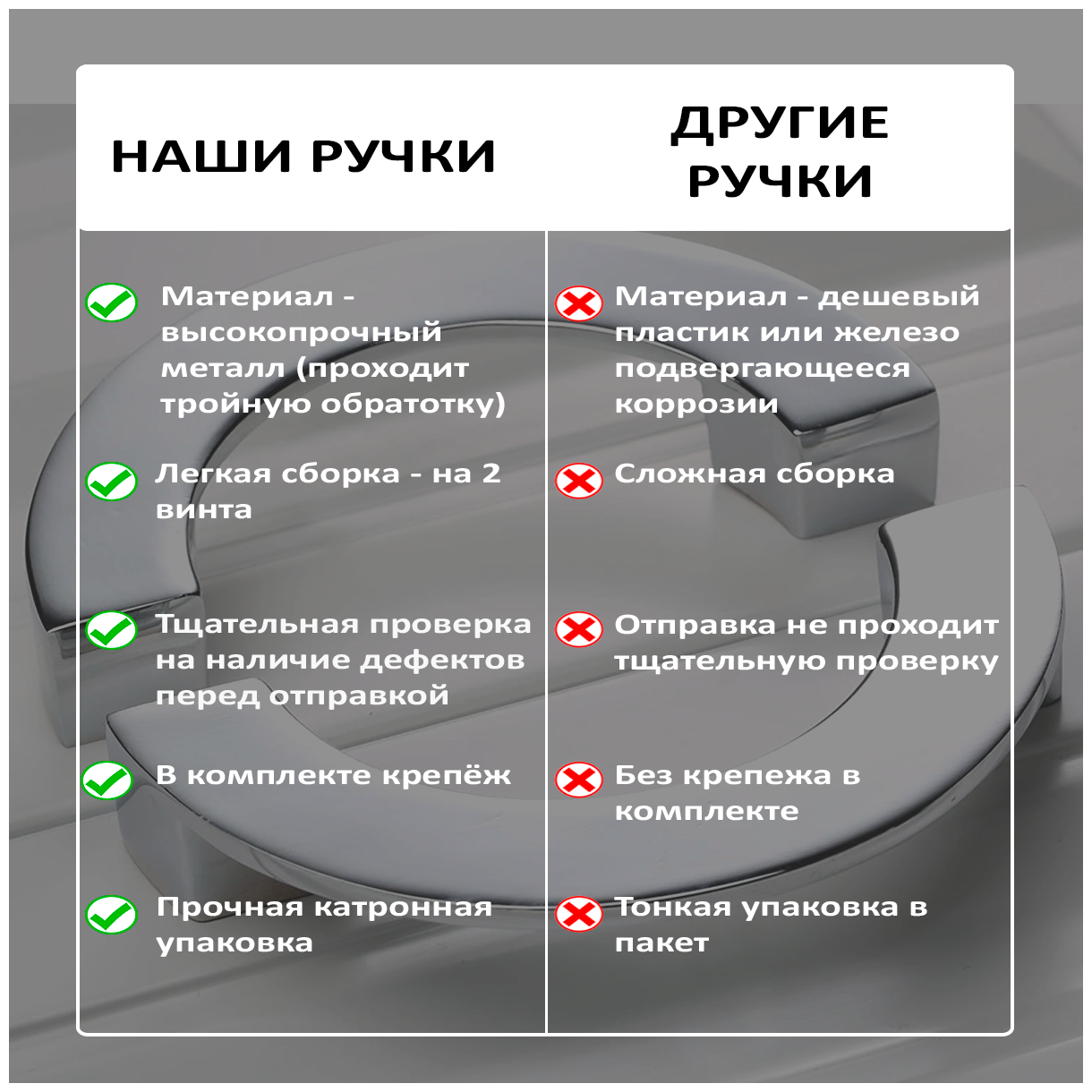 Мебельные ручки хром полукруг, дизайнерские для шкафа, для тумбы, для кухни 2 шт №182-128 мм (138 мм) - фотография № 8