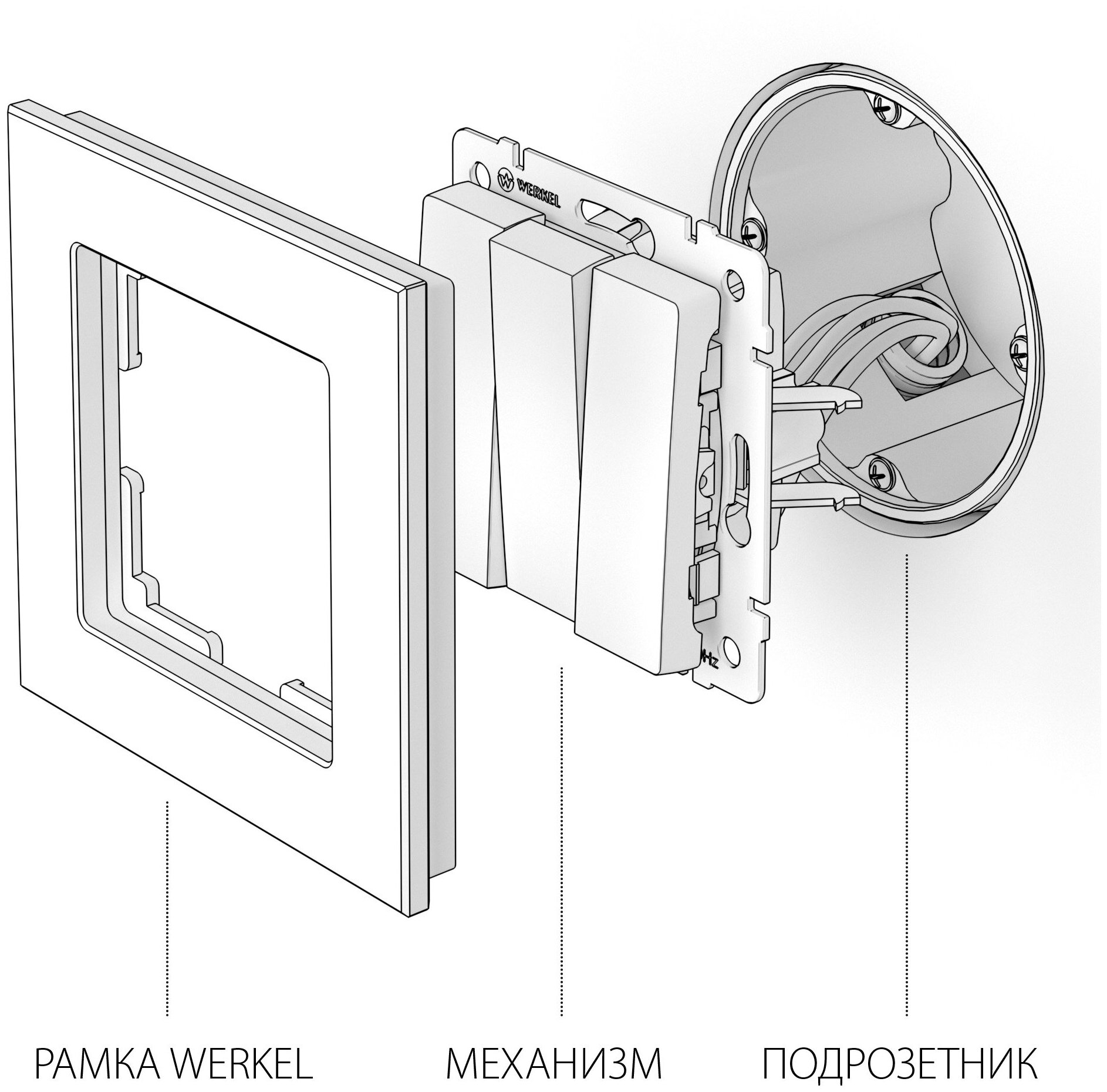 Выключатель трехклавишный Werkel W1130001 белый - фотография № 6