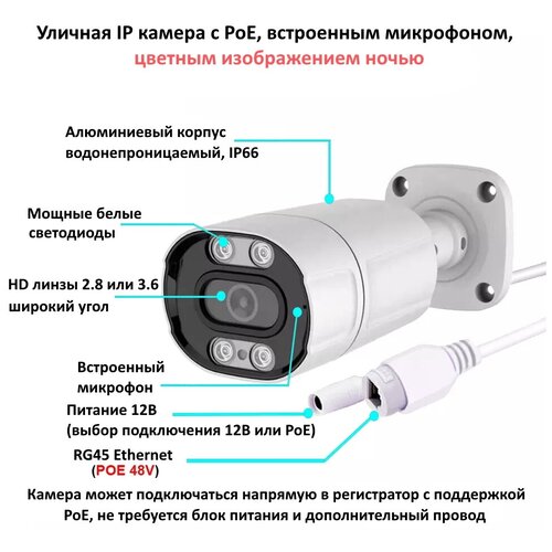 Уличная IP камера высокой четкости с встроенным микрофоном и поддержкой PoE 441000₽
