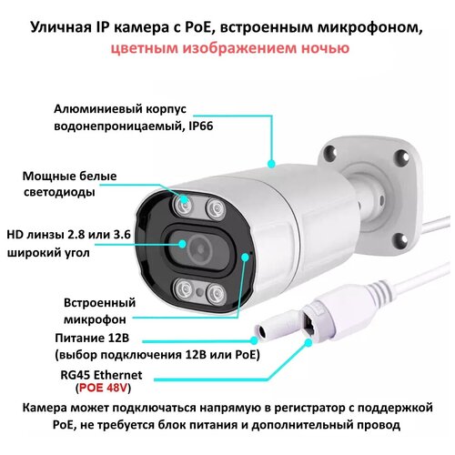 Уличная IP камера высокой четкости с встроенным микрофоном и поддержкой PoE