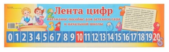 Плакат-лента "Лента цифр" 135 х 10 см 4015008