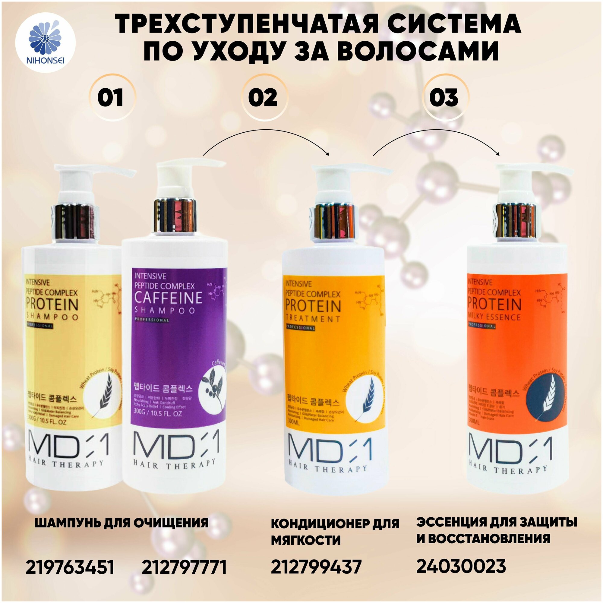 Кондиционер для волос с пептидным комплексом и протеинами MD:1 Intensive Peptide Protein Treatment 300 мл