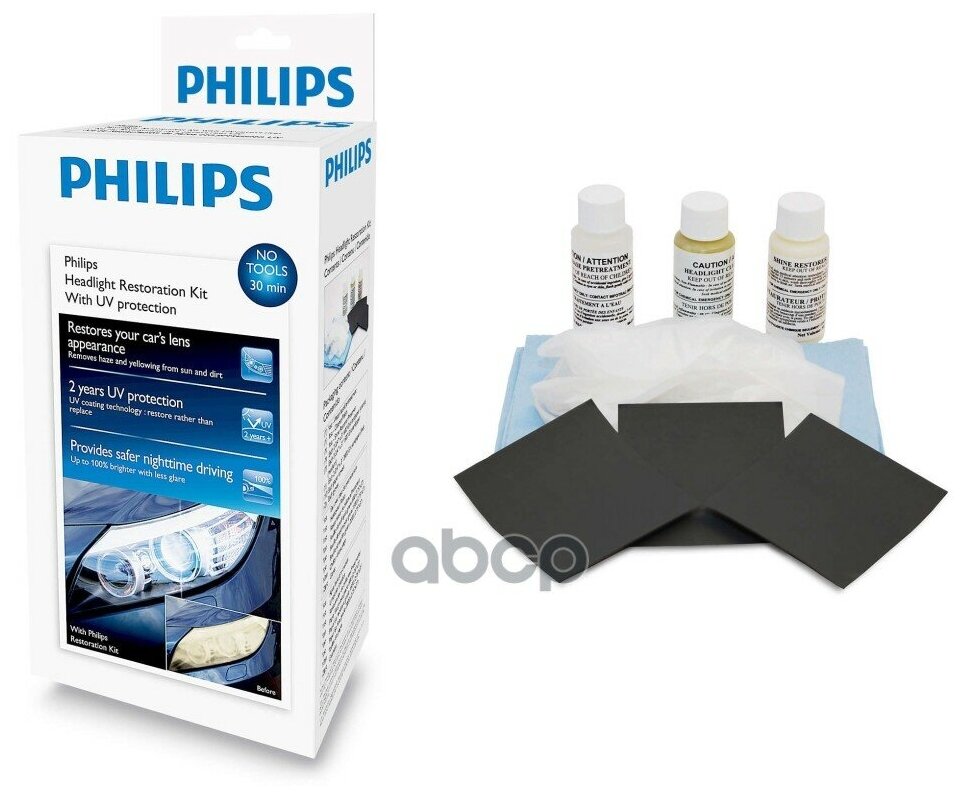 Hrk00xm_набор Для Полировки Фар! Restoration Kit Philips арт. HRK00XM