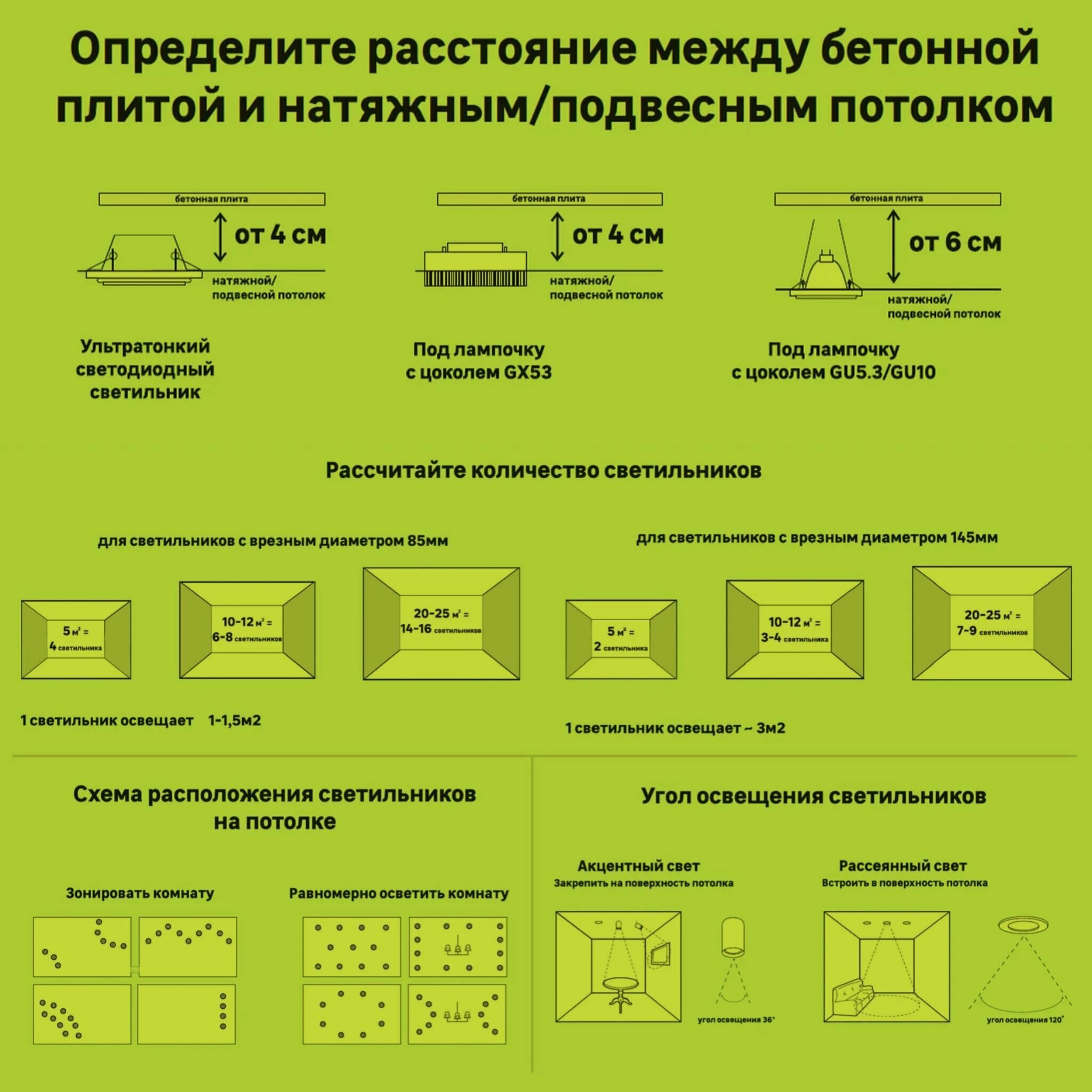 Светильник поворотный, встраиваемый, диаметр 88мм - фотография № 5