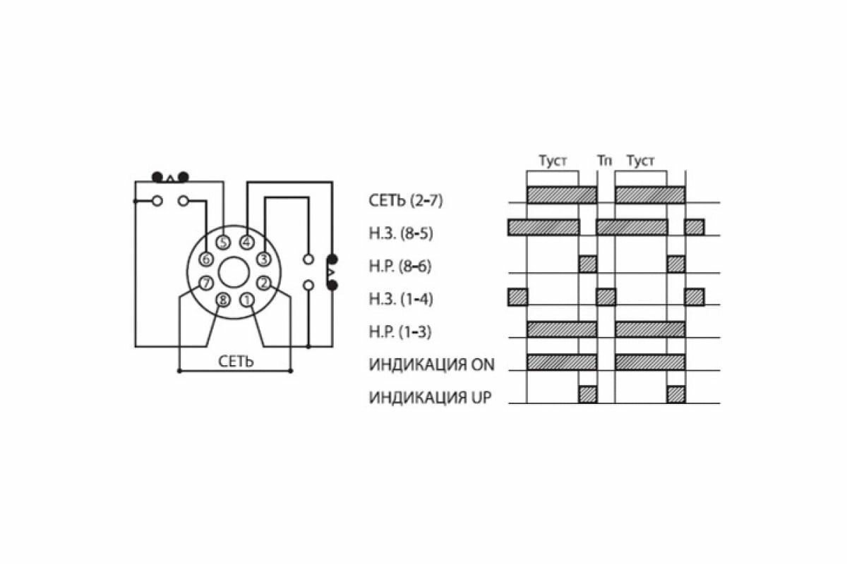 Реле времени 10сек/60мин, 5A, 230В, 8Ц, TDM