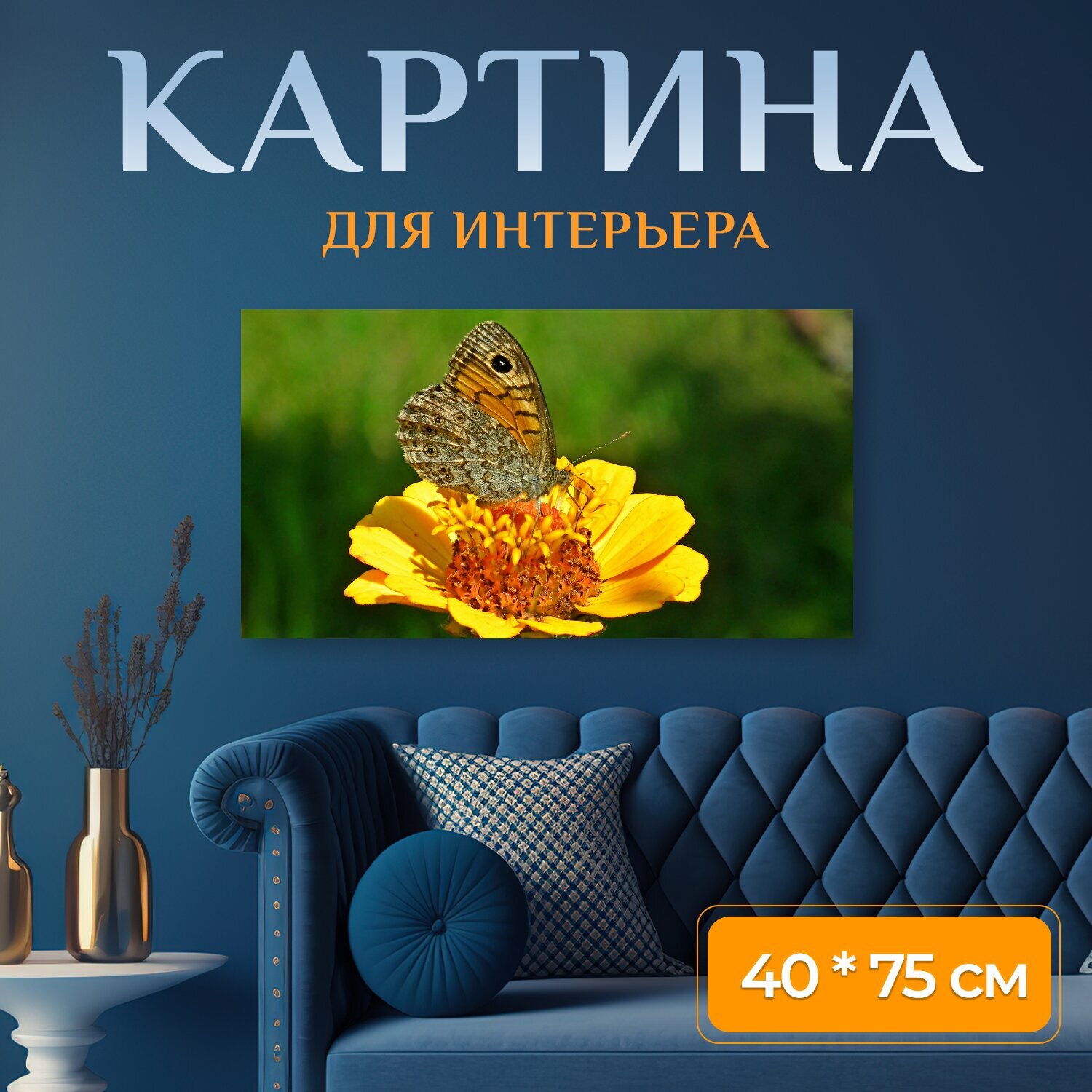 Картина на холсте 