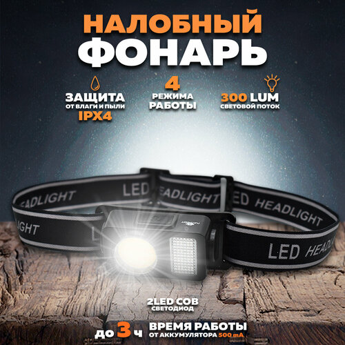 Фонарь налобный 2L аккум PT-FLG48C Патриот 734₽