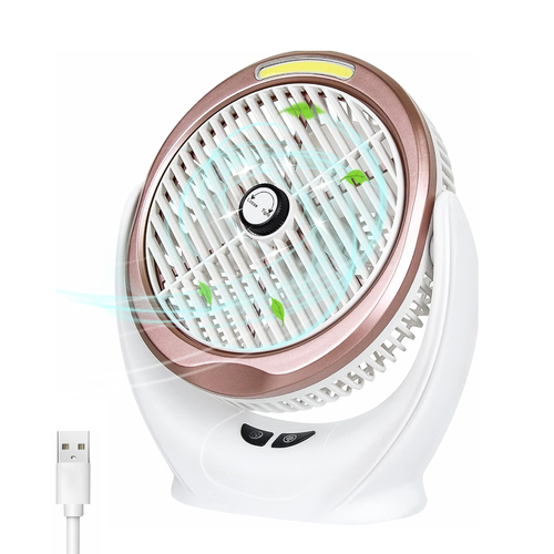 Портативный настольный вентилятор с LED подсветкой розовый 199900₽