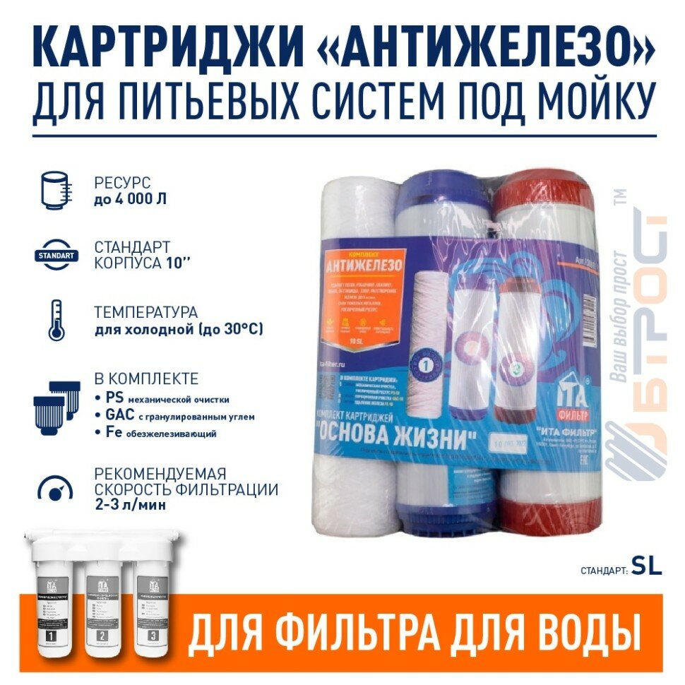 Комплект картриджей "Антижелезо", F30812