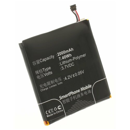 Аккумулятор iBatt iB-B1-M617 2000mAh для ZTE Li3720T42P3h585651, аккумулятор ibatt ib b1 m941 2000mah для htc bopl4100