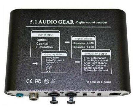 Конвертер звука оптика/DTS/AC3 в аналог 5.1