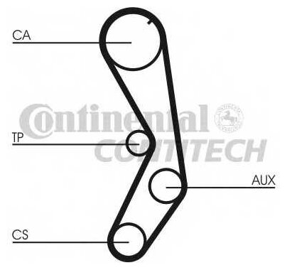 Ремень грм fiat palio/siena contitech ct605