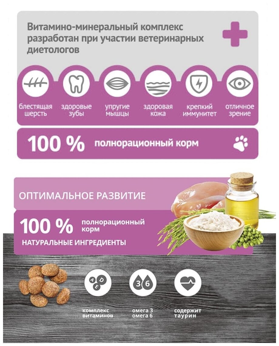 Сухой корм для котят ProBalance Kitten 1st Diet, с цыпленком 1.8 кг - фотография № 11