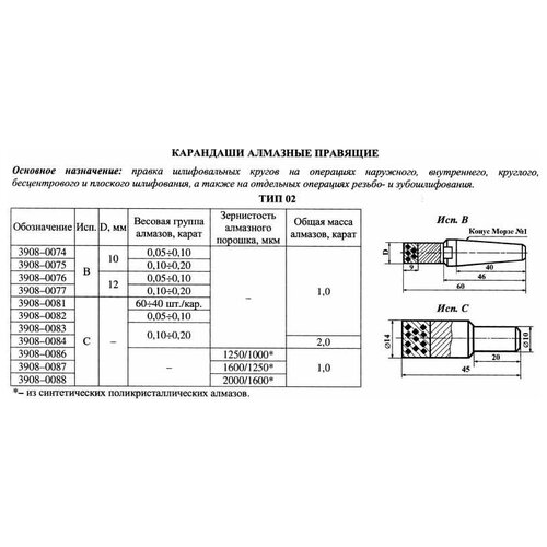 Карандаш алмазный 3908-0083, тип 02, исп. С, 1 кач, 1,0 карат