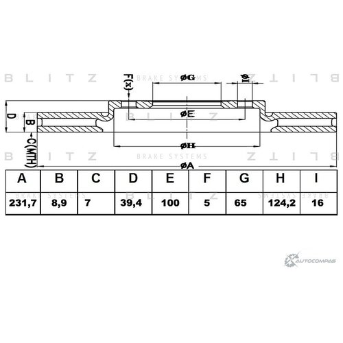 Диск тормозной задний, BLITZ, BS0155