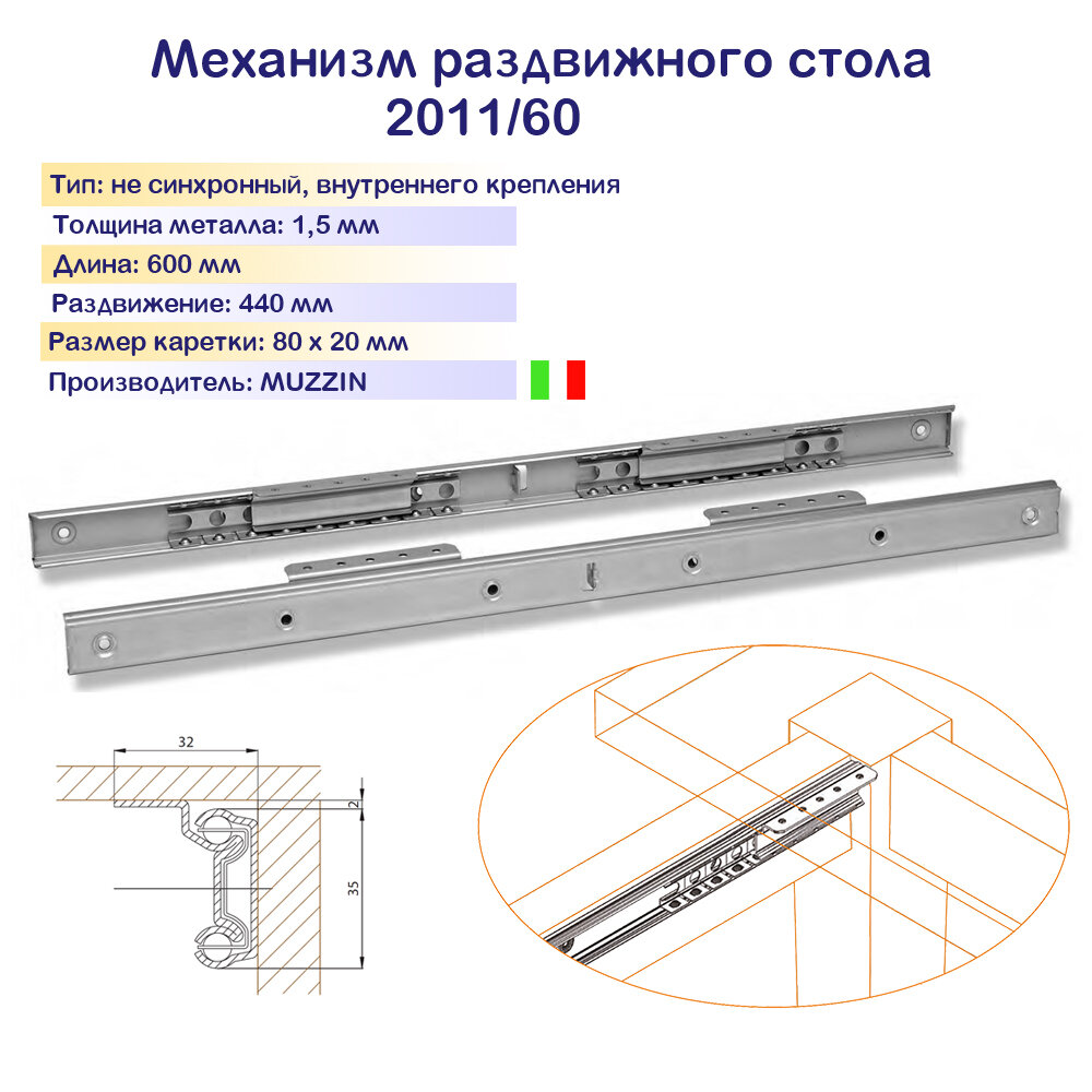 Механизмы раздвижных столов MUZZIN Италия