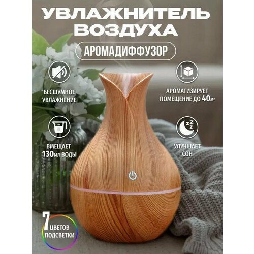 Увлажнитель воздуха аромадиффузор 69900₽