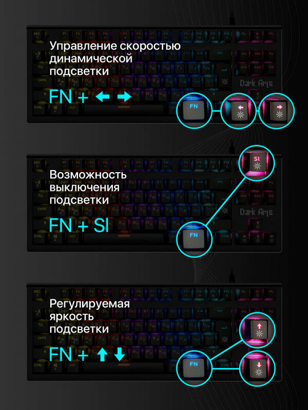 Клавиатура Defender Dark Arts GK-375 RU, 87 клавиш (45375)