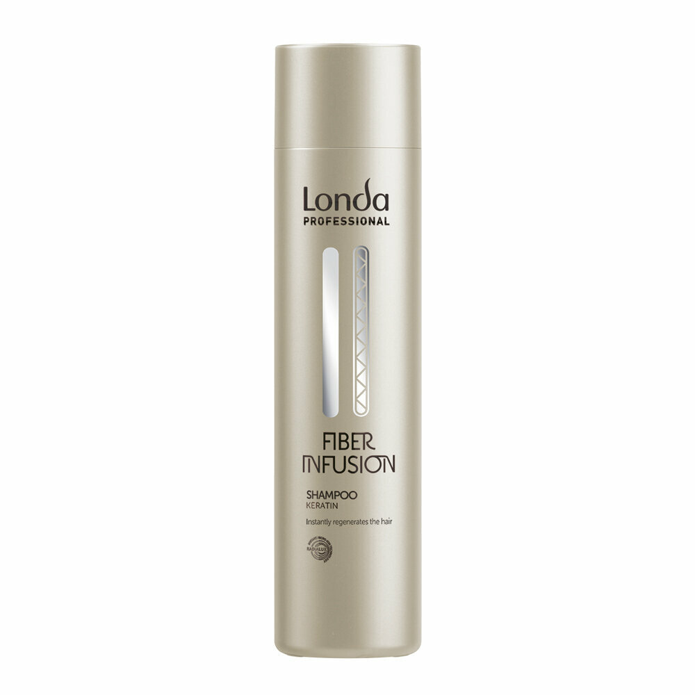 Londa Professional Подарочный набор, 250+200 мл (Londa Professional, ) - фото №10