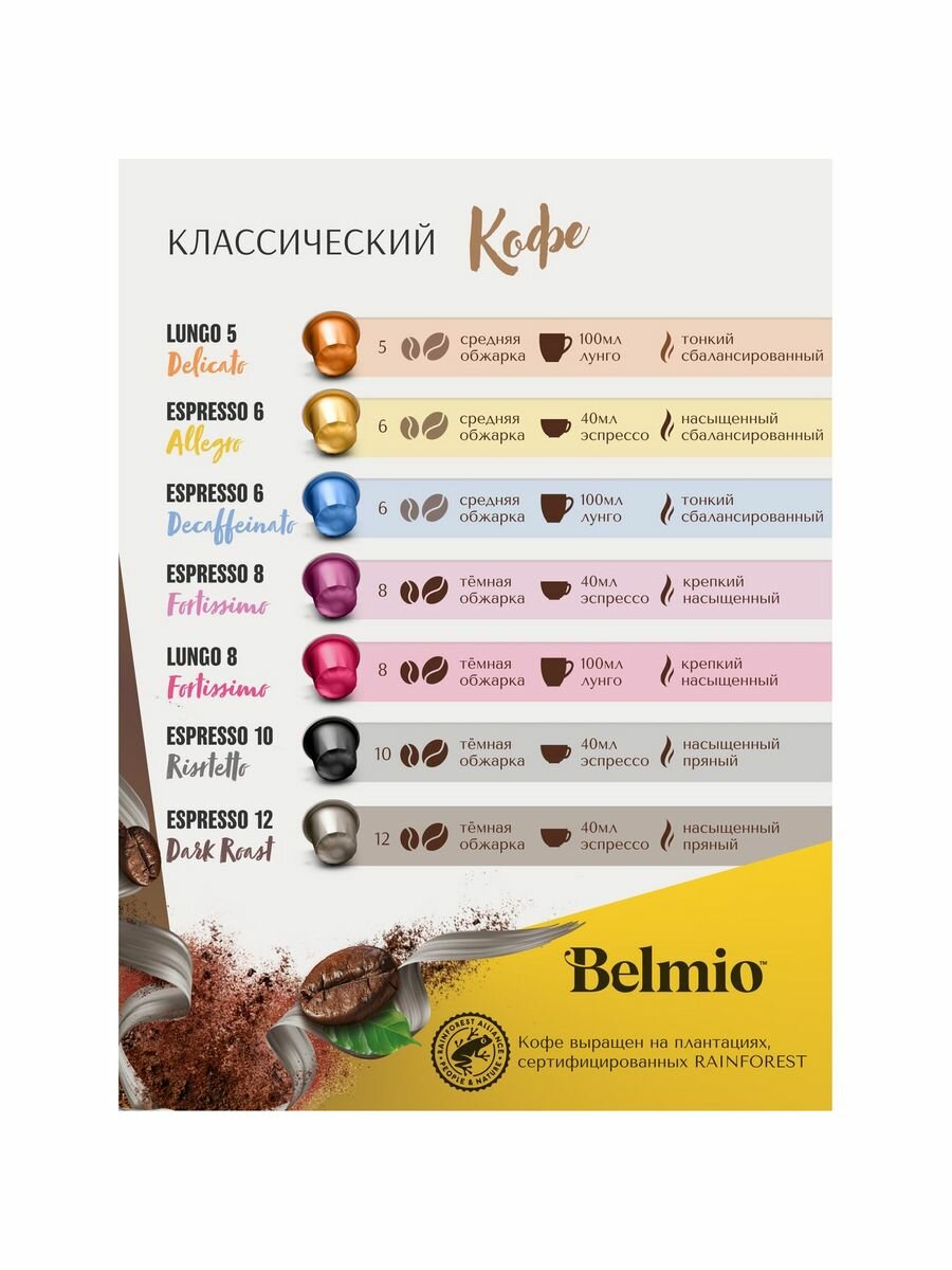 Кофе в капсулах Belmio Espresso Dark Roast (intensity 12) - фотография № 6