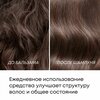 Фото #16 Кондиционер для волос DAENG GI MEO RI, 500 мл