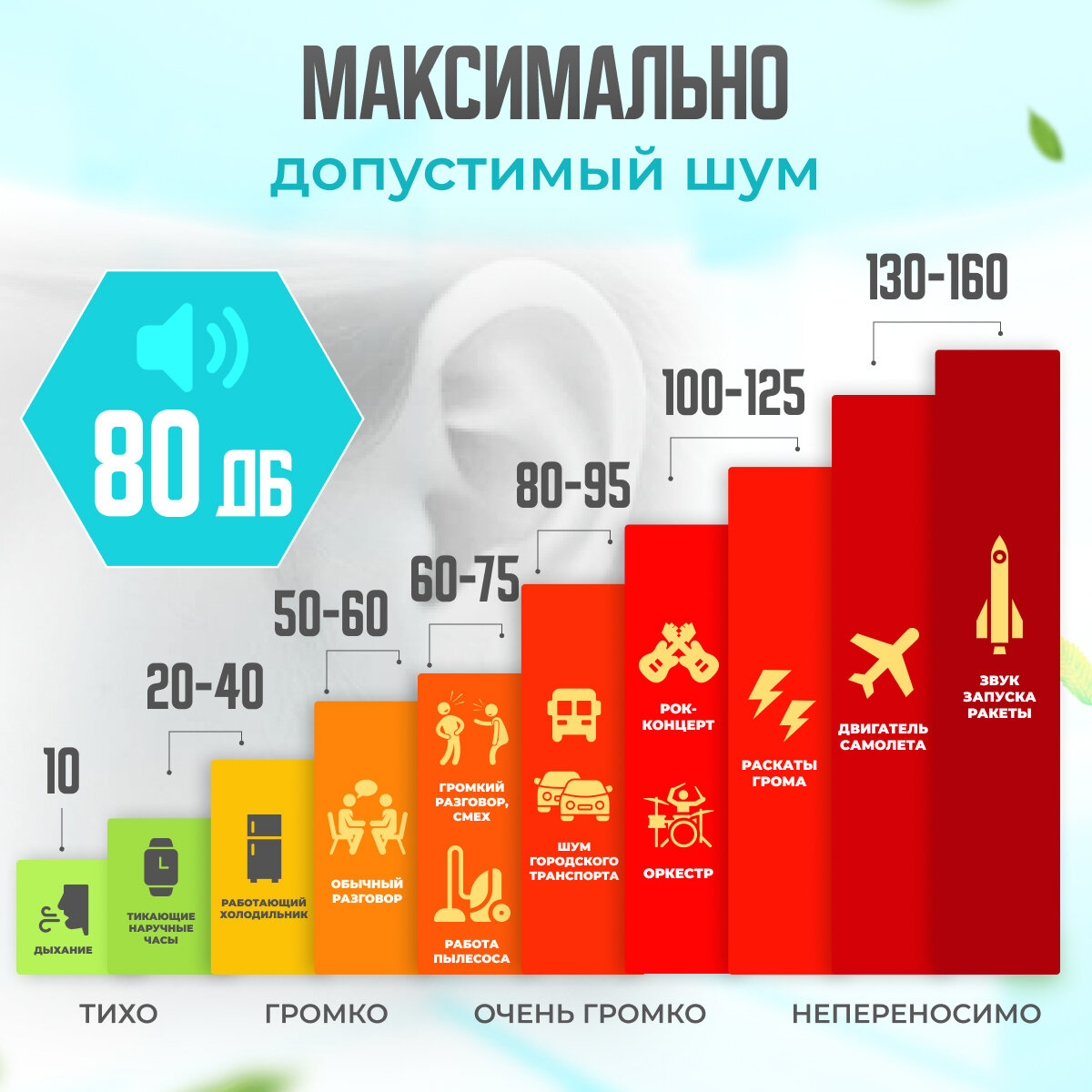 Беруши для сна противошумные, анатомические, многоразовые, силиконовые, для плавания.