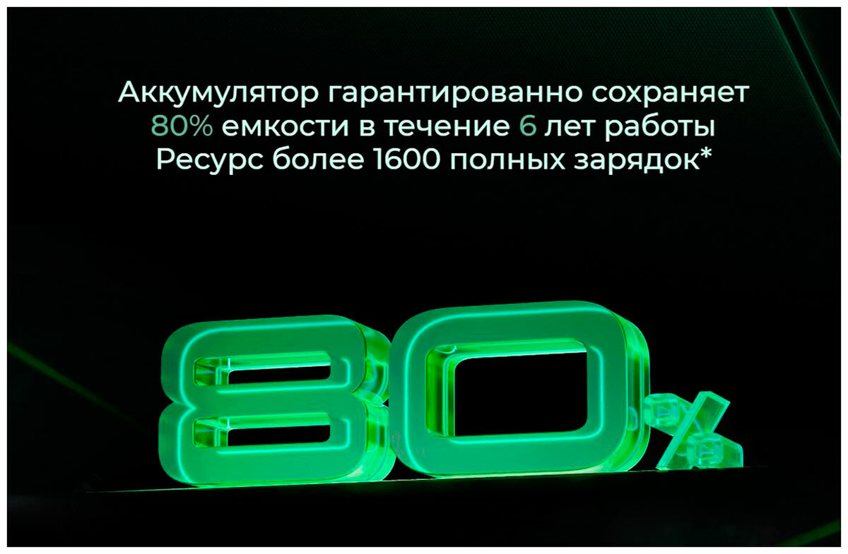Смартфон Tecno - фото №19