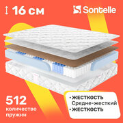 Матрас с независимыми пружинами Sontelle Mills Simple Cocos 60x120