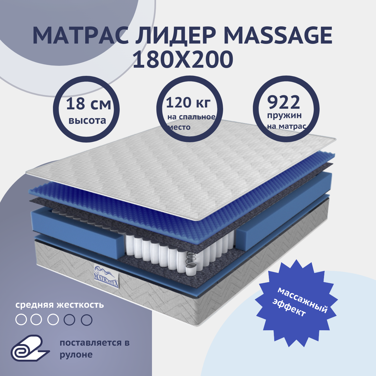 Матрас 180х200 лидер MASSAGE MATRATEX, средняя жесткость, двусторонний, двуспальный, с массажным эффектом