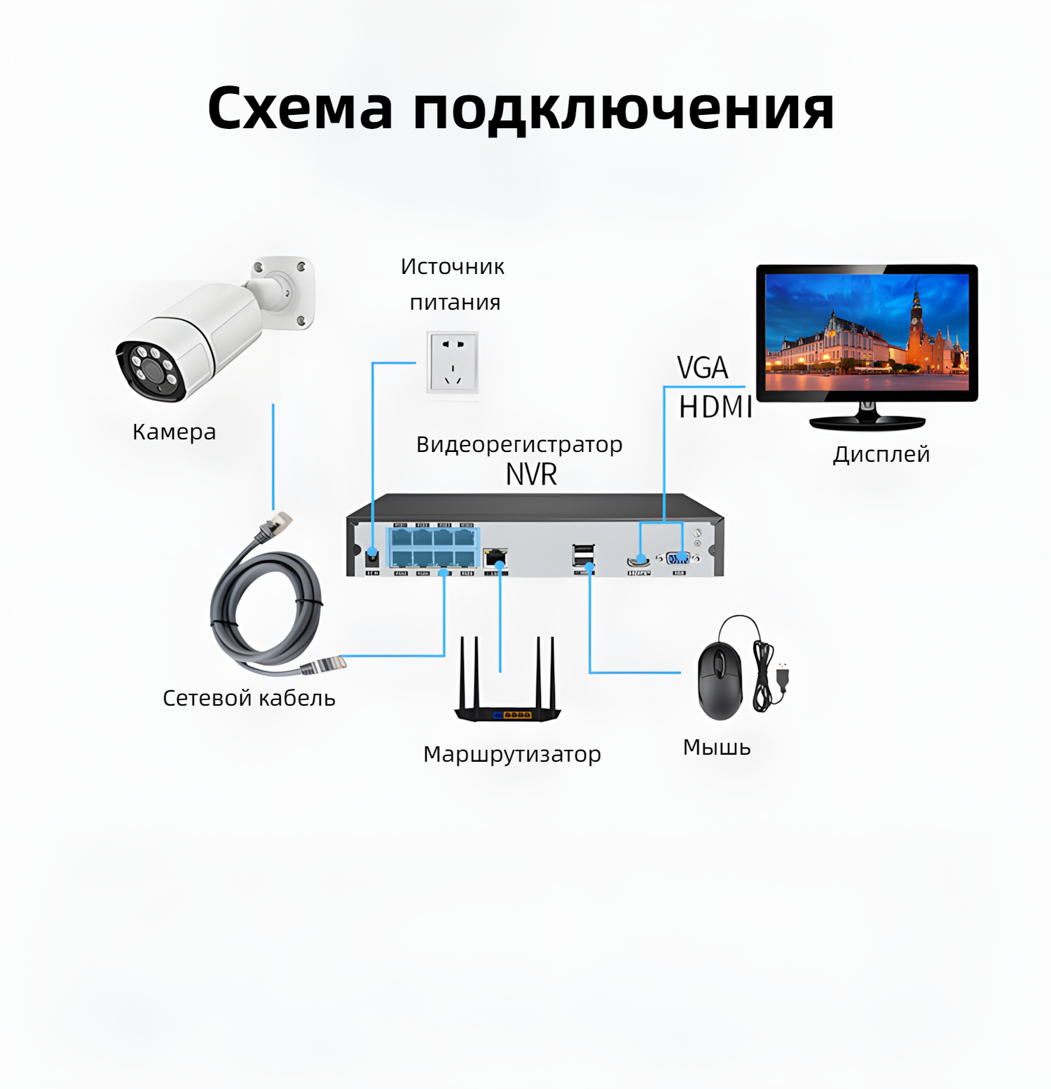 Цифровой IP POE-комплект видеонаблюдения 8 IP-камер на 8 Мп с NVR-регистратором — фото 1