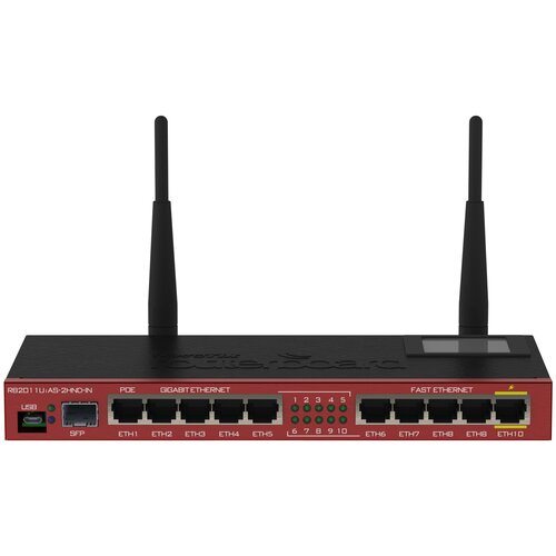 фото Wi-fi роутер mikrotik rb2011uias-2hnd-in, черный